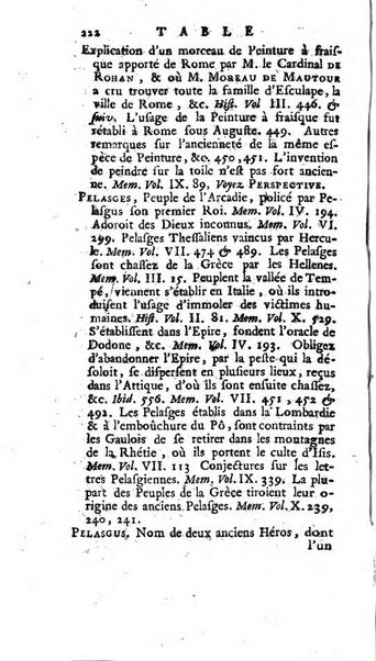 Académie Royale des Inscriptions et Belles Lettres. Mémoires..