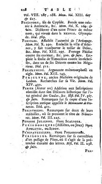 Académie Royale des Inscriptions et Belles Lettres. Mémoires..