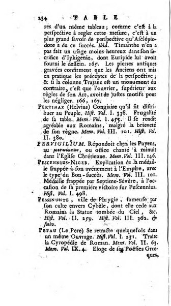 Académie Royale des Inscriptions et Belles Lettres. Mémoires..