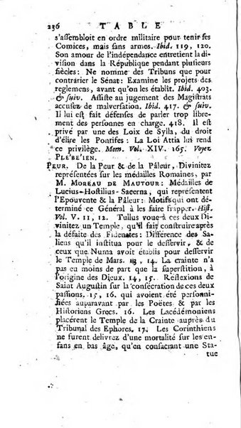 Académie Royale des Inscriptions et Belles Lettres. Mémoires..