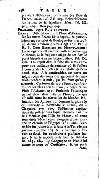 Académie Royale des Inscriptions et Belles Lettres. Mémoires..