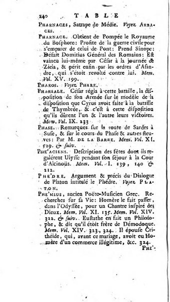 Académie Royale des Inscriptions et Belles Lettres. Mémoires..