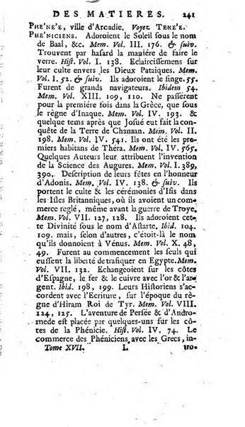 Académie Royale des Inscriptions et Belles Lettres. Mémoires..