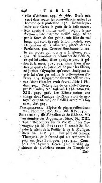 Académie Royale des Inscriptions et Belles Lettres. Mémoires..