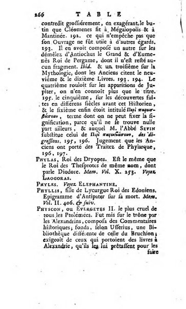 Académie Royale des Inscriptions et Belles Lettres. Mémoires..