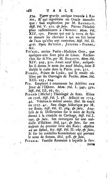 Académie Royale des Inscriptions et Belles Lettres. Mémoires..