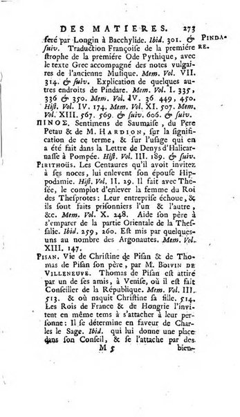 Académie Royale des Inscriptions et Belles Lettres. Mémoires..