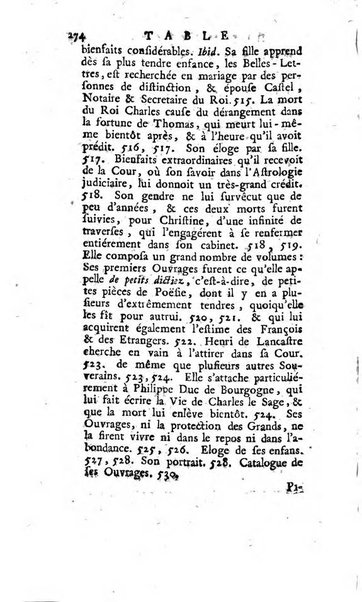 Académie Royale des Inscriptions et Belles Lettres. Mémoires..