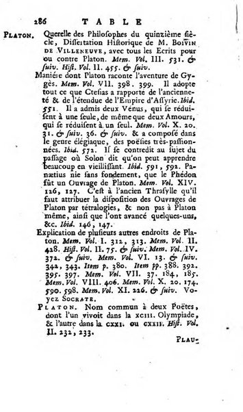 Académie Royale des Inscriptions et Belles Lettres. Mémoires..