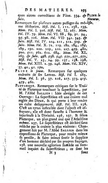 Académie Royale des Inscriptions et Belles Lettres. Mémoires..