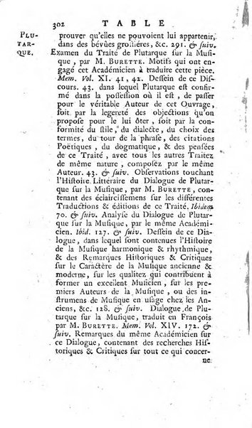 Académie Royale des Inscriptions et Belles Lettres. Mémoires..