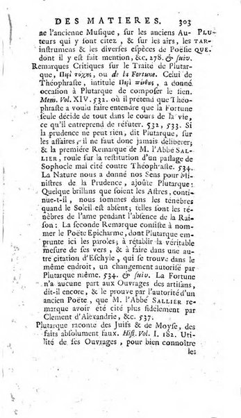 Académie Royale des Inscriptions et Belles Lettres. Mémoires..