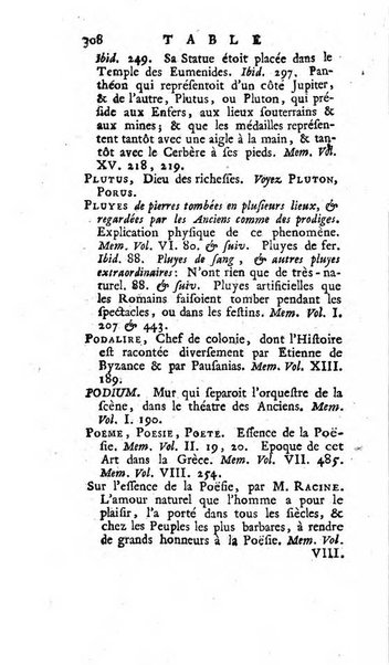 Académie Royale des Inscriptions et Belles Lettres. Mémoires..