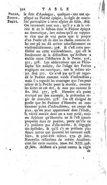 Académie Royale des Inscriptions et Belles Lettres. Mémoires..