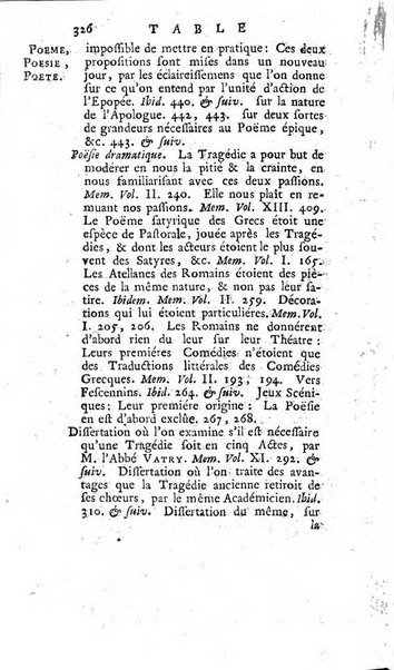 Académie Royale des Inscriptions et Belles Lettres. Mémoires..