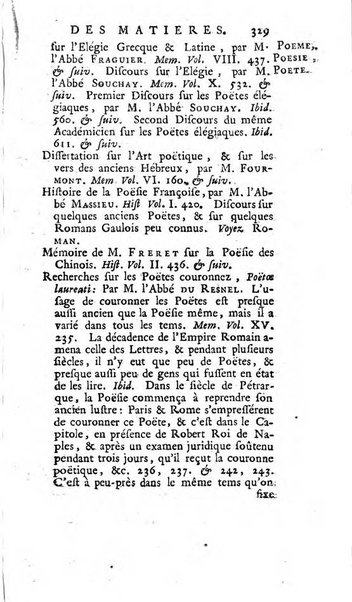 Académie Royale des Inscriptions et Belles Lettres. Mémoires..