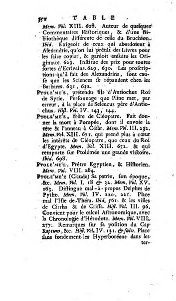 Académie Royale des Inscriptions et Belles Lettres. Mémoires..