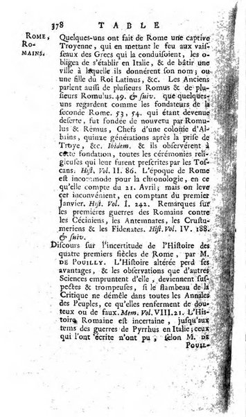 Académie Royale des Inscriptions et Belles Lettres. Mémoires..