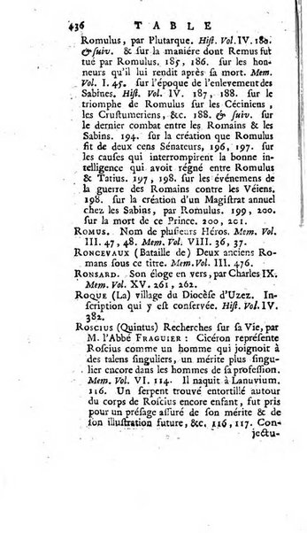 Académie Royale des Inscriptions et Belles Lettres. Mémoires..