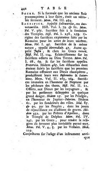 Académie Royale des Inscriptions et Belles Lettres. Mémoires..