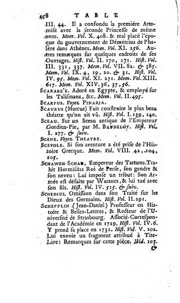 Académie Royale des Inscriptions et Belles Lettres. Mémoires..