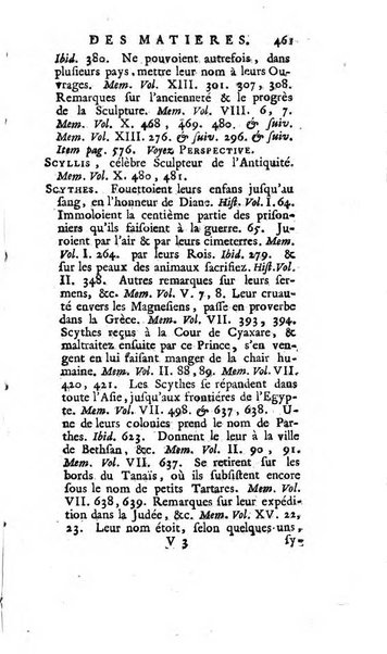 Académie Royale des Inscriptions et Belles Lettres. Mémoires..