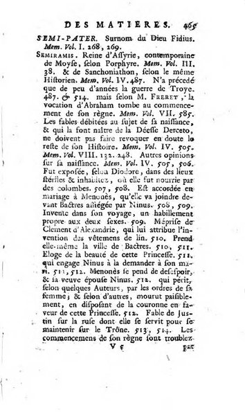 Académie Royale des Inscriptions et Belles Lettres. Mémoires..