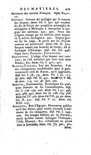 Académie Royale des Inscriptions et Belles Lettres. Mémoires..