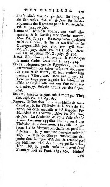 Académie Royale des Inscriptions et Belles Lettres. Mémoires..