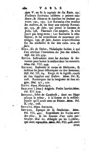 Académie Royale des Inscriptions et Belles Lettres. Mémoires..