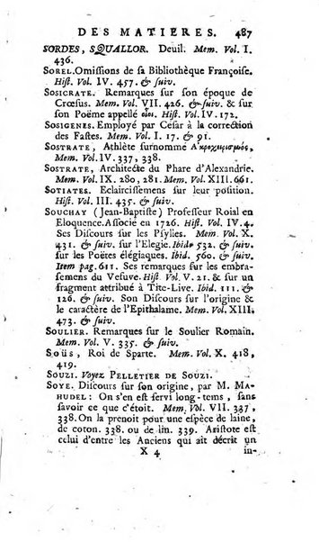 Académie Royale des Inscriptions et Belles Lettres. Mémoires..