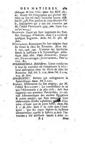 Académie Royale des Inscriptions et Belles Lettres. Mémoires..