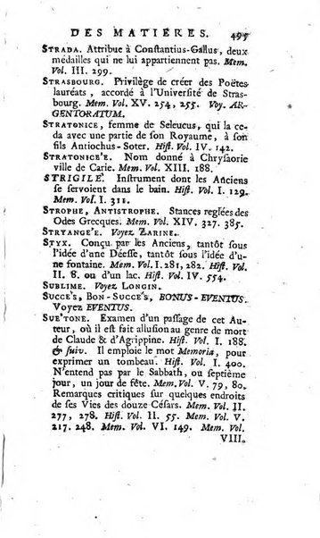 Académie Royale des Inscriptions et Belles Lettres. Mémoires..