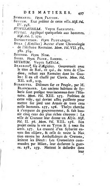 Académie Royale des Inscriptions et Belles Lettres. Mémoires..