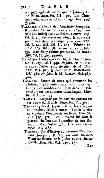 Académie Royale des Inscriptions et Belles Lettres. Mémoires..