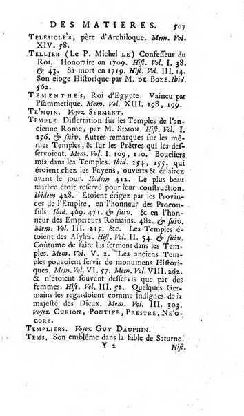 Académie Royale des Inscriptions et Belles Lettres. Mémoires..