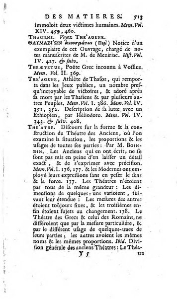 Académie Royale des Inscriptions et Belles Lettres. Mémoires..