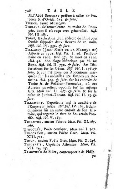 Académie Royale des Inscriptions et Belles Lettres. Mémoires..