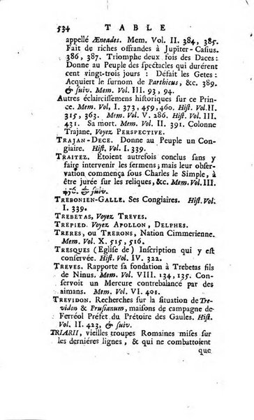 Académie Royale des Inscriptions et Belles Lettres. Mémoires..