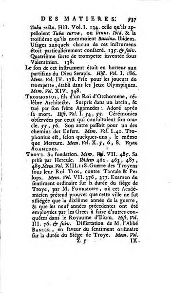 Académie Royale des Inscriptions et Belles Lettres. Mémoires..