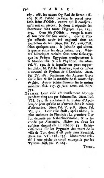 Académie Royale des Inscriptions et Belles Lettres. Mémoires..