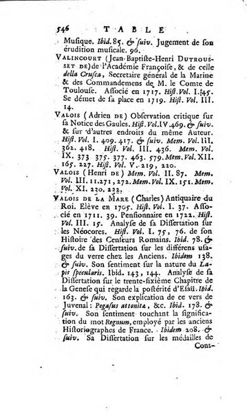 Académie Royale des Inscriptions et Belles Lettres. Mémoires..