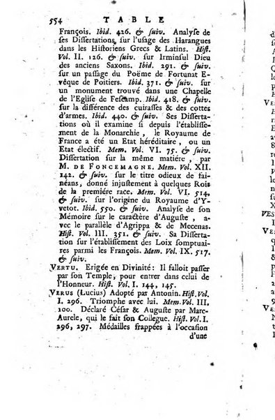 Académie Royale des Inscriptions et Belles Lettres. Mémoires..