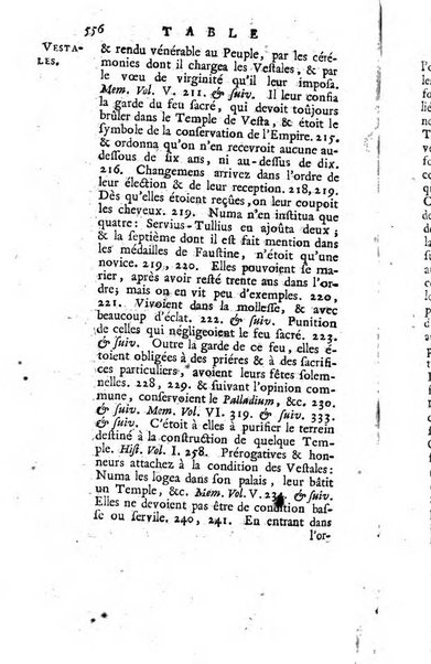 Académie Royale des Inscriptions et Belles Lettres. Mémoires..