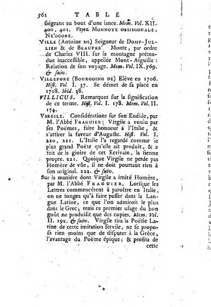 Académie Royale des Inscriptions et Belles Lettres. Mémoires..