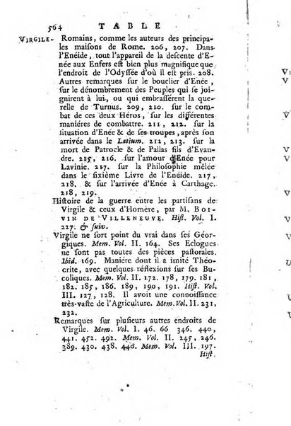 Académie Royale des Inscriptions et Belles Lettres. Mémoires..