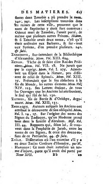 Académie Royale des Inscriptions et Belles Lettres. Mémoires..