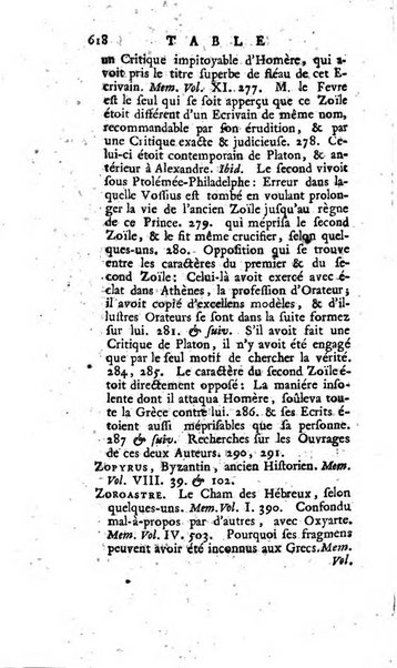 Académie Royale des Inscriptions et Belles Lettres. Mémoires..