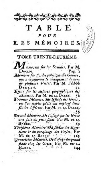 Académie Royale des Inscriptions et Belles Lettres. Mémoires..