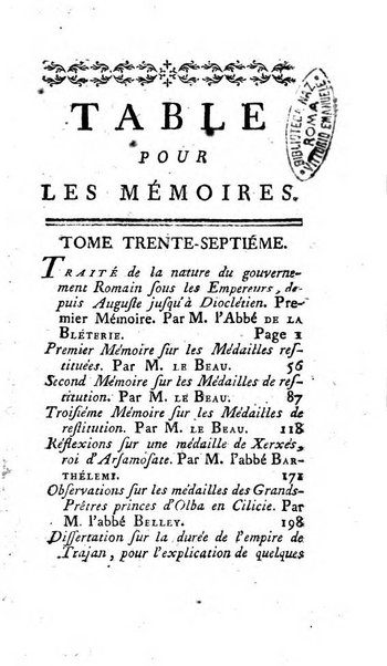 Académie Royale des Inscriptions et Belles Lettres. Mémoires..